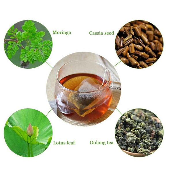 [variant_title] - 28 Days Natural Slimming Tea Fat Burning Tea for Weight Losing Slimming Healthy Skinny 2019