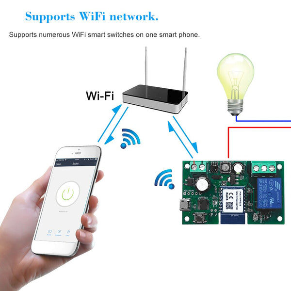 [variant_title] - Tuya WiFi Switch Relay Module Single-way Voice Control Compatible with Google Home/Nest Amazon Alexa IFTTT Smart Home Automation