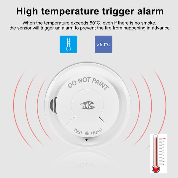 [variant_title] - Smart Fire Alarm System Wifi Smoke Detector Smoke Sensor Smart Life Tuya Works With Alexa Google Home IFTTT