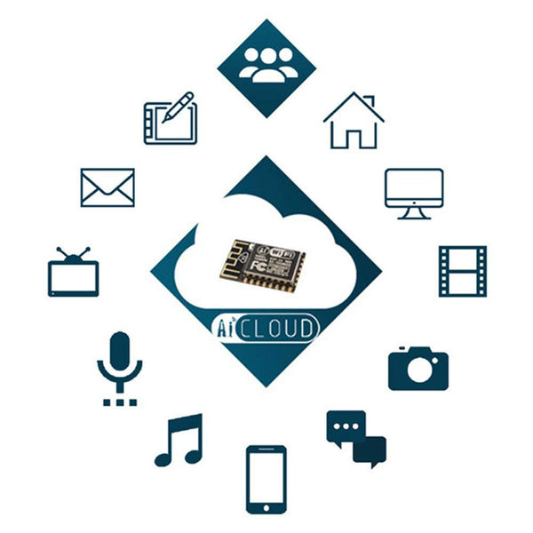 [variant_title] - ESP8266 ESP-12E ESP12E ESP12F ESP-12F Wifi Serial Module Board for Arduino Wireless Transceiver Remote Port Network Development