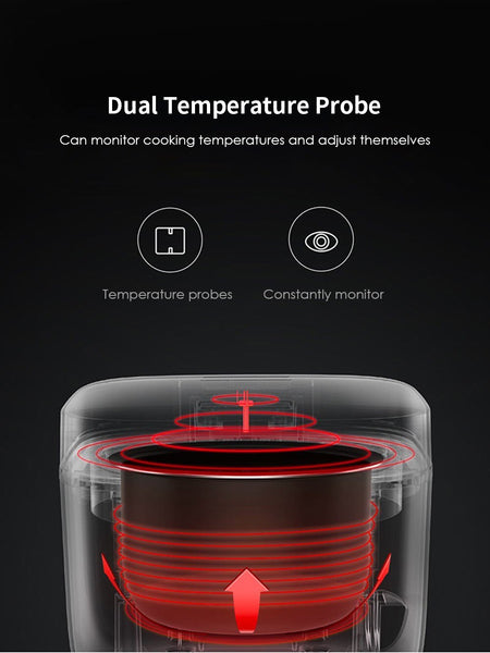 [variant_title] - Xiaomi Electric Rice Cooker 1.6L Smart Home alloy cast iron LED screen cooker multicooker kitchen Cooking appliance APP Control