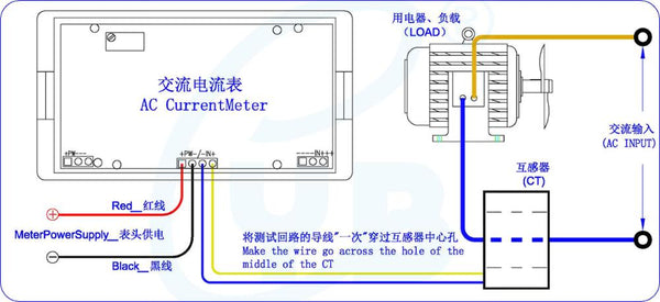 [variant_title] - YB5135B AC Current Meter LED Digital Ampere Meter 20mA 200mA 2A 10A 50A 100A 200A 300A 500A Micro Ammeter Amp Panel Meter 3 1/2