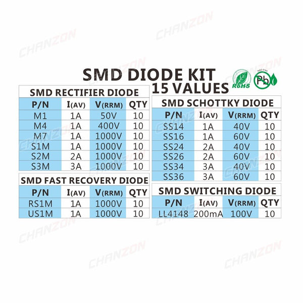 [variant_title] - 150pcs SMD Schottky Barrier Rectifier Diode Assortment Kit (M1 M4 M7 S1M S2M S3M SS14 SS16 SS24 SS26 SS34 SS36 RS1M US1M LL4148)