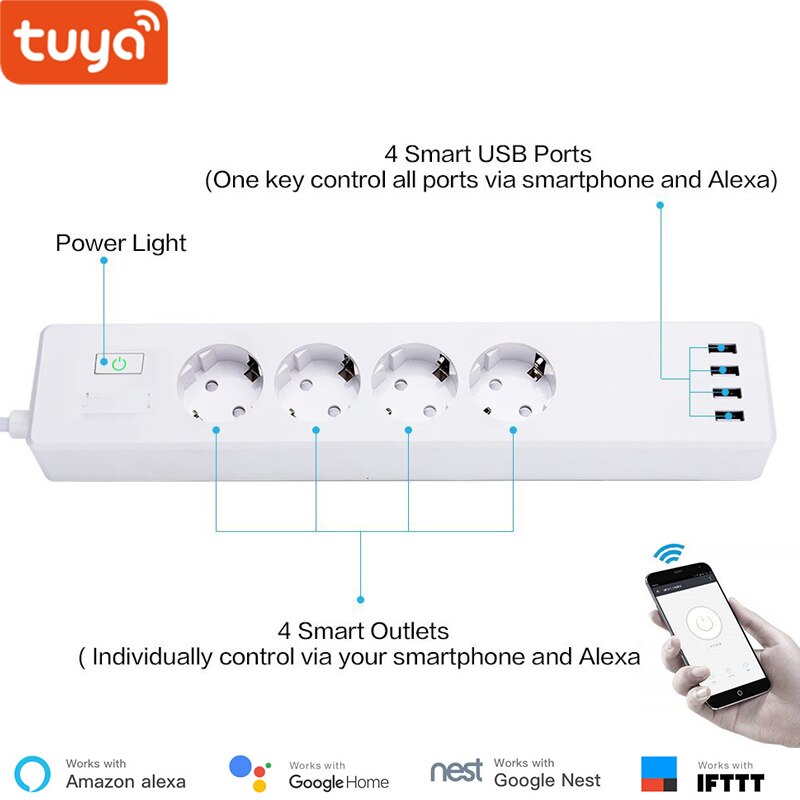 Tuya 16a Smart Wall Outlet Combo, Smart Wifi Light Switch, Smart Life App  Remore Control Wifi Socket