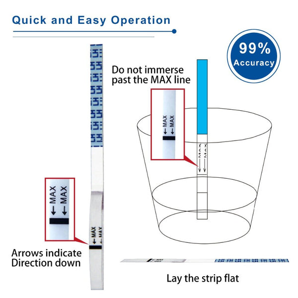 [variant_title] - Wondfo 50 x Ovulation Urine Test Strip LH Detection Sticks Early Tests Paper Over 99% Accurancy As Fast As 3 Minuntes