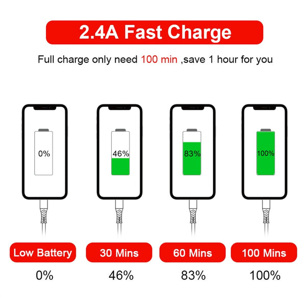 [variant_title] - Coolreall USB Cable for iPhone Xs max Xr X 8 7 6 plus 6s 5 s plus iPad 2.4A Fast Charging Cable Cord Mobile Phone Usb Data Cable