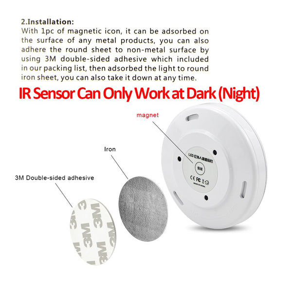 [variant_title] - IR sensor Control kitchen cabinet accessories light Motion detection lamp led pir meuble cuisine armario de cozinha