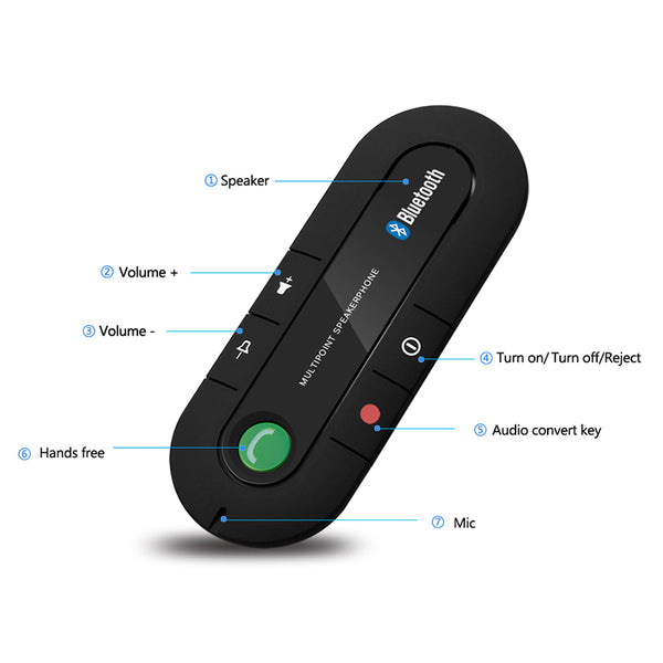 [variant_title] - ANLUD Bluetooth Handsfree Car Kit Wireless Bluetooth Speaker Phone MP3 Music Player Sun Visor Clip Speakerphone with Car Charger