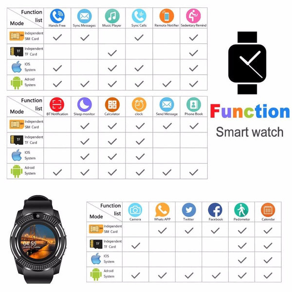 [variant_title] - GEJIAN smart watch Bluetooth touch screen Android waterproof sports men and women smart watch with camera SIM card slot PK DZ09