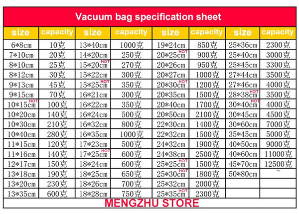 [variant_title] - 100PCS/LOT vacuum sealer Plastic Storage bag for vacuum sealing machine for pack food saver Packaging Rolls packer seal bags