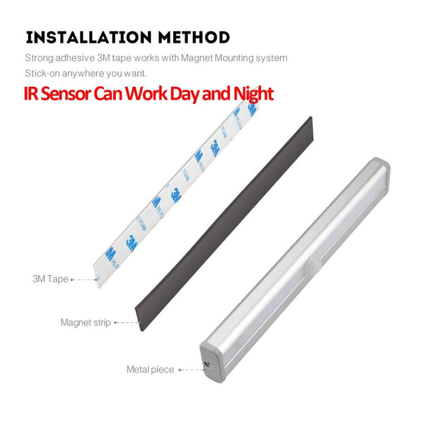 [variant_title] - IR sensor Control kitchen cabinet accessories light Motion detection lamp led pir meuble cuisine armario de cozinha