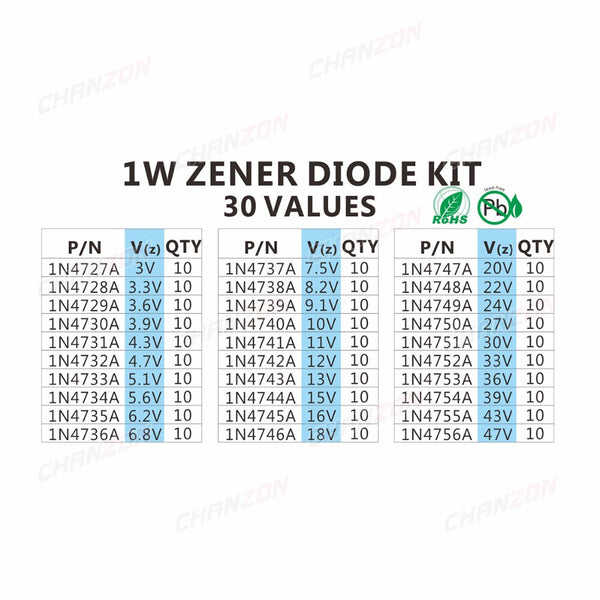 [variant_title] - 1W Zener Diode Assorted Kit (3V 3.3V 3.6V 5.1V 5.6V 7.5V 10V 12V 13V 15V 16V 18V 20V 22V 24V 30V 33V 47V) Assortment Set