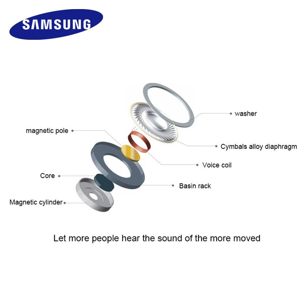 [variant_title] - Samsung Earphones EHS64 Headsets With Built-in Microphone 3.5mm In-Ear Wired Earphone For Smartphones with free gift (White)