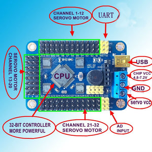 [variant_title] - Smarian 32 Channel Servo Controller Board & Robot PS2 Controller & Receiver Handle for Arduino Robot DIY Platform servo control