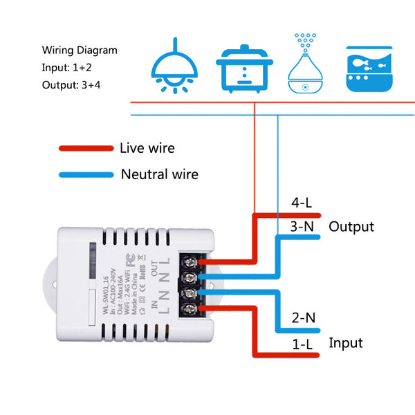 [variant_title] - Lonsonho Wifi Smart Switch Relay 10A 16A Tuya Smart Life App Wireless Remote Control Works With Alexa IFTTT Google Home Mini