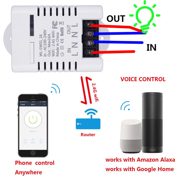 [variant_title] - Lonsonho Wifi Smart Switch Relay 10A 16A Tuya Smart Life App Wireless Remote Control Works With Alexa IFTTT Google Home Mini