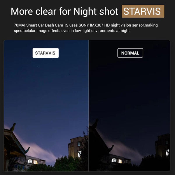 [variant_title] - 70mai Car DVR 1S APP & English Voice Control 70mai 1S 1080P HD Night Vision 70 MAI 1S Car Camera Recorder WiFi 70mai Dash Cam 1S